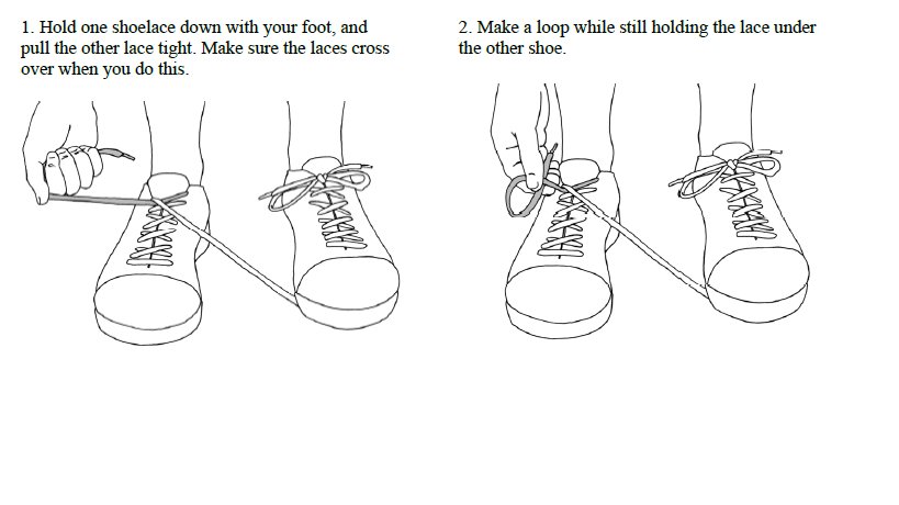 Hvordan binder du dine sko